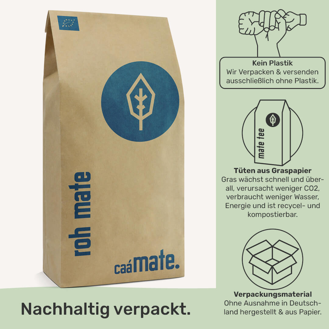 caámate roh matetee plastikfrei verpackt nachhaltiges Verpackungsmaterial